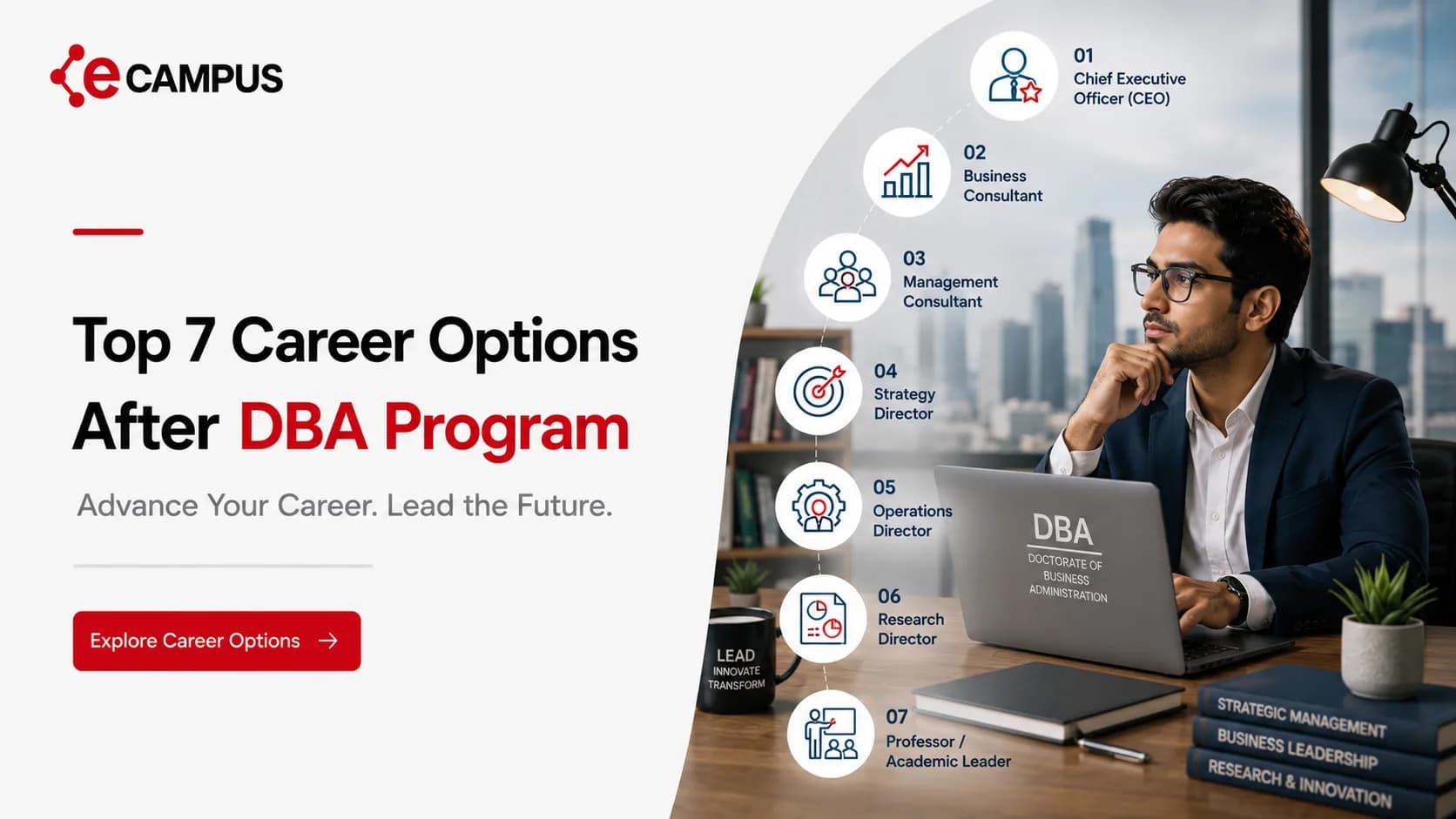 Top 7 Career Options After DBA Program