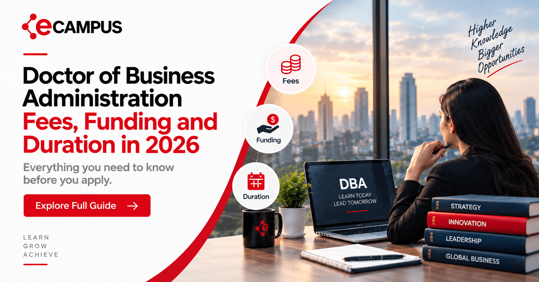 Doctor of Business Administration Fees, Funding and Duration in 2026