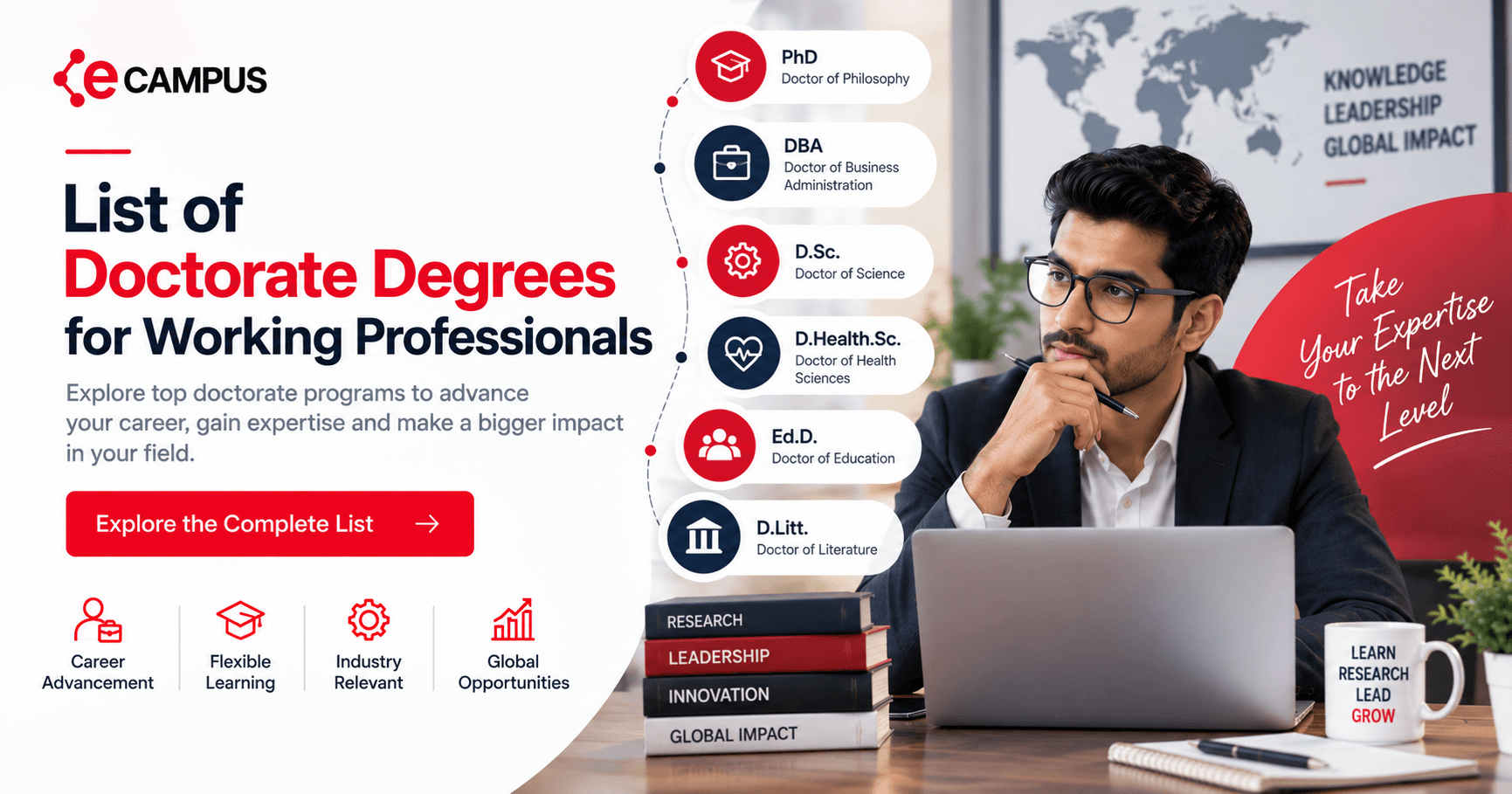 List of Doctorate Degrees for Working Professionals 2026