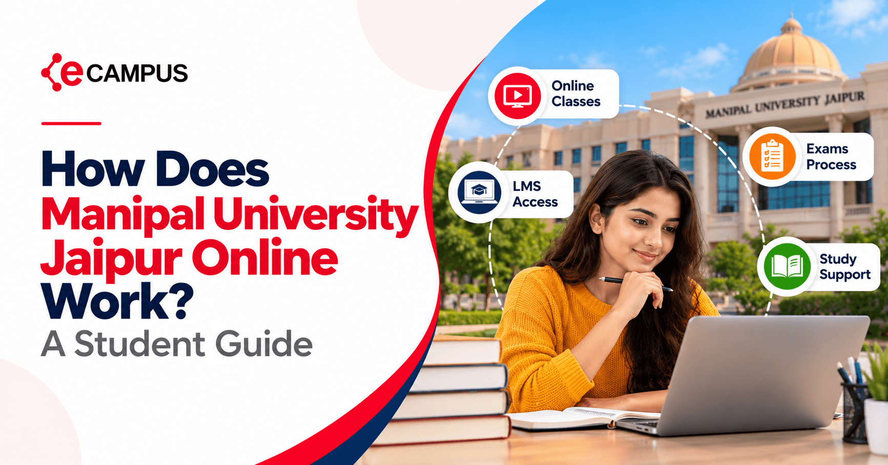 How Does Manipal University Jaipur Online Work? A Student Guide