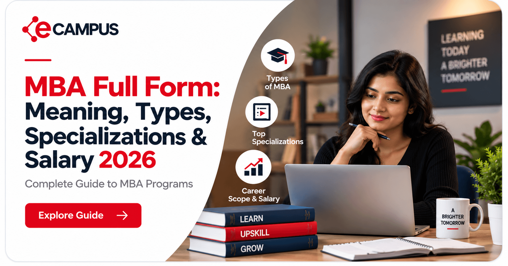 MBA Full Form: Meaning, Types, Specializations & Salary 2026