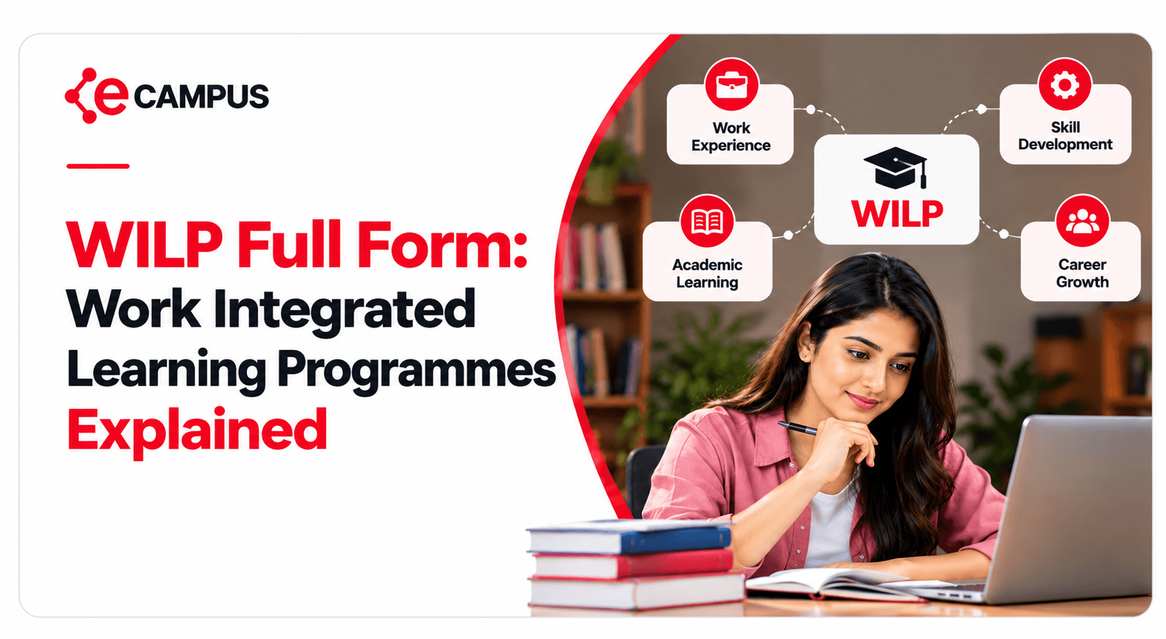 WILP Full Form: Work Integrated Learning Programmes Explained