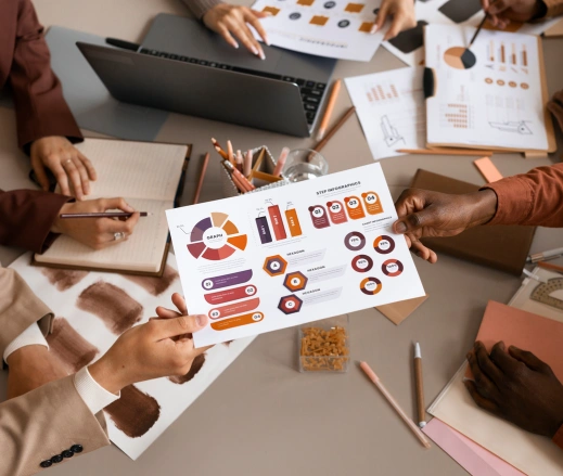 Strategic Management