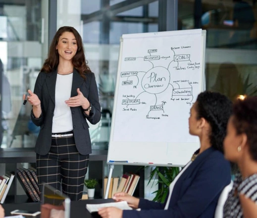 Strategic Management